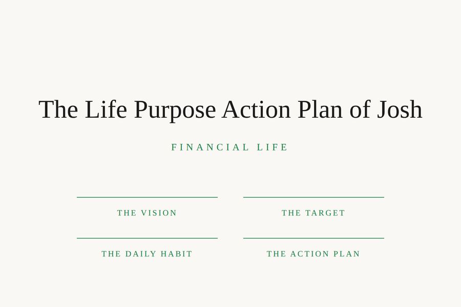 Cover page of a Financial Life Roadmap document