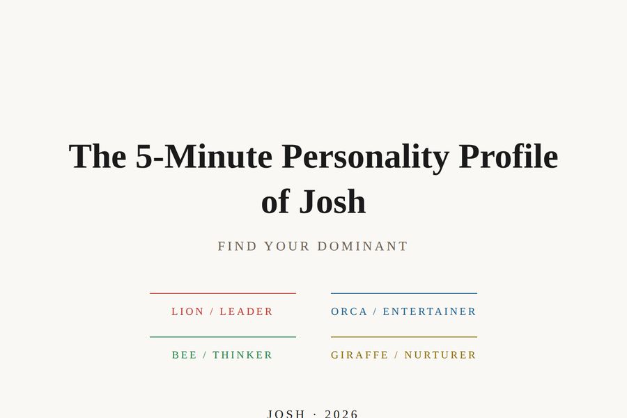 Cover page of a 5-Minute Personality Profile document